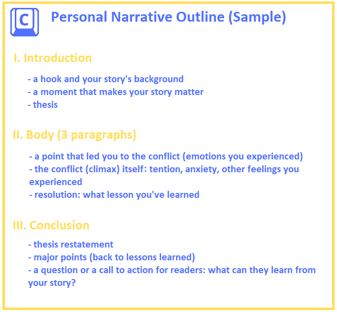 narrative-outline