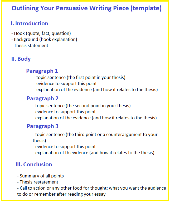 essay-outline-template