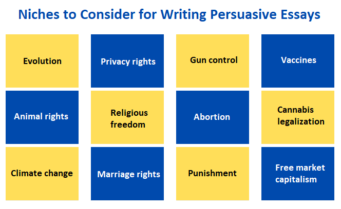 persuasive-topics