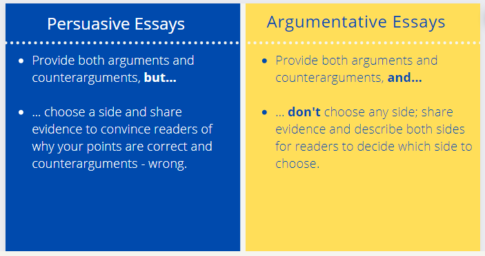 persuasive-vs-argumentative